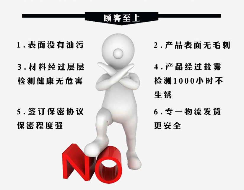 法蘭盲板價格