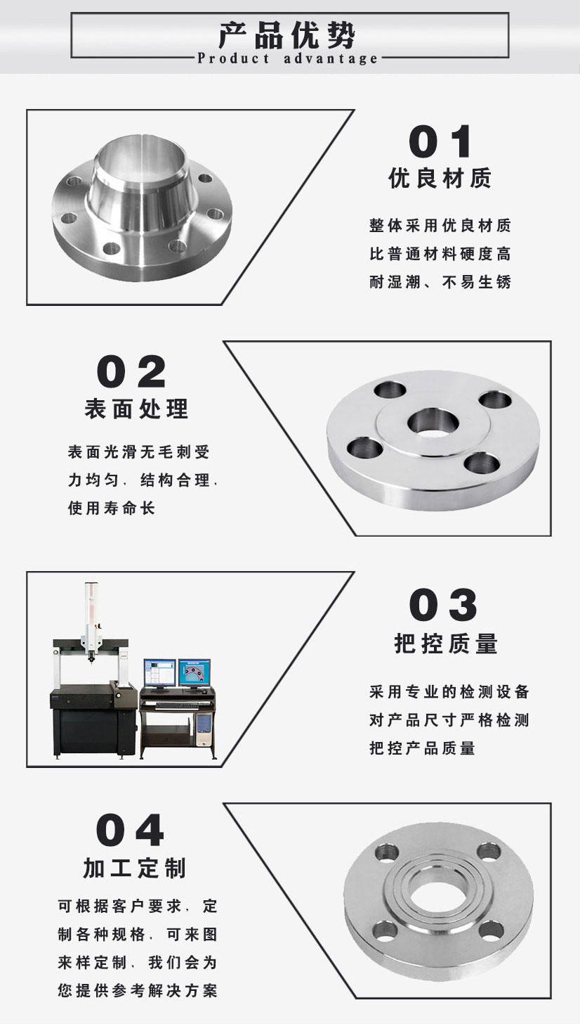 碳鋼盲板法蘭盤